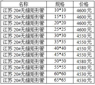 江蘇20#無(wú)縫矩形管價(jià)格表.jpg 江蘇20#無(wú)縫矩形管價(jià)格表.jpg